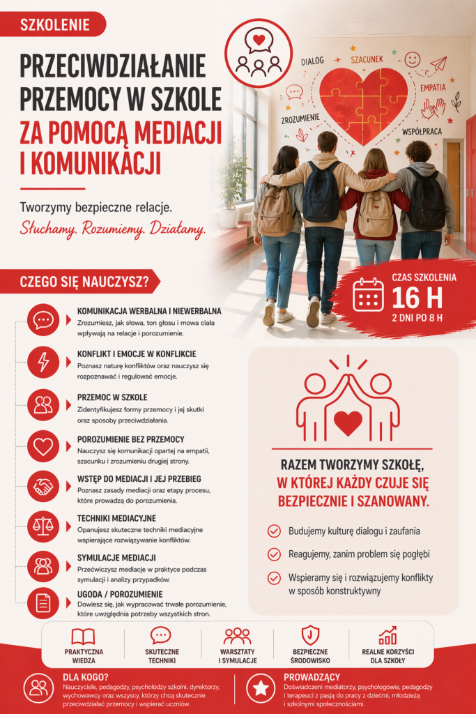 Przeciwdziałanie przemocy w szkole za pomocą mediacji i komunikacji​