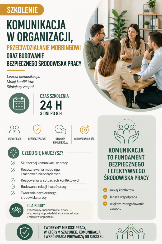 Komunikacja w organizacji, przeciwdziałanie mobbingowi oraz budowanie bezpiecznego środowiska pracy