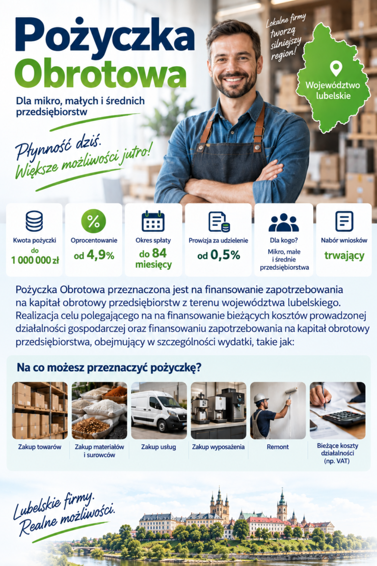 Pożyczka obrotowa